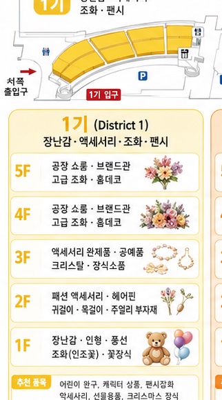 1기 장난감 · 액세서리 · 꽃