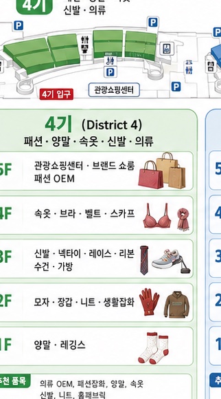 4기 패션 · 양말 · 속옷 · 라이프스타일