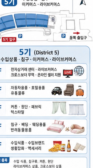 5기 수입상품 · 침구 · 아웃도어 · 라이프케어