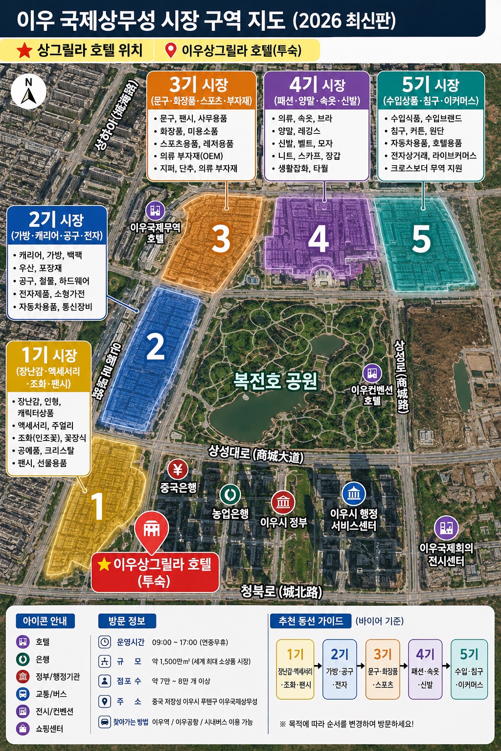 이우 국제상무성 시장 구역 지도 — 1기부터 5기까지 위치